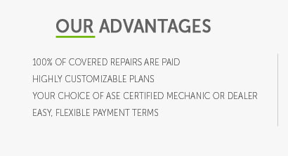 costguard auto warranty complete